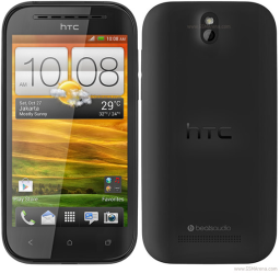 HTC Desire SV HTC Desire SV